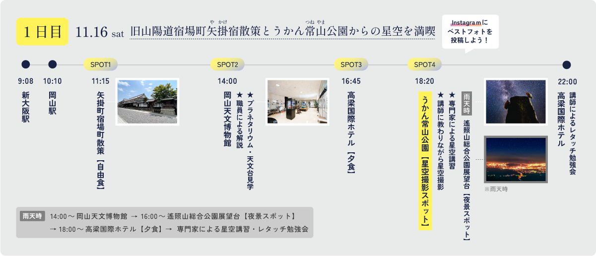 うかん常山公園コース　ツアー1日目　行程表