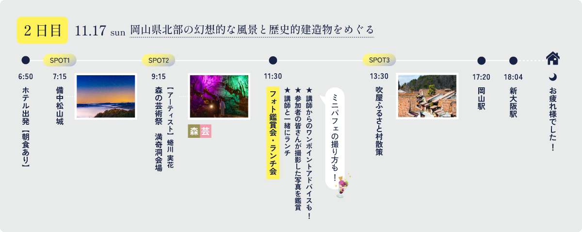 うかん常山公園コース　ツアー2日目　行程表